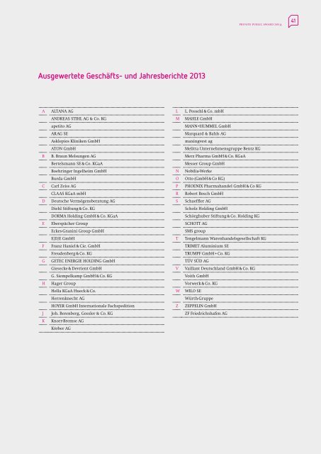 Studie_Im Blick_Private Public Award 2014_WEB