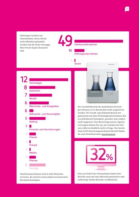 Studie_Im Blick_Private Public Award 2014_WEB