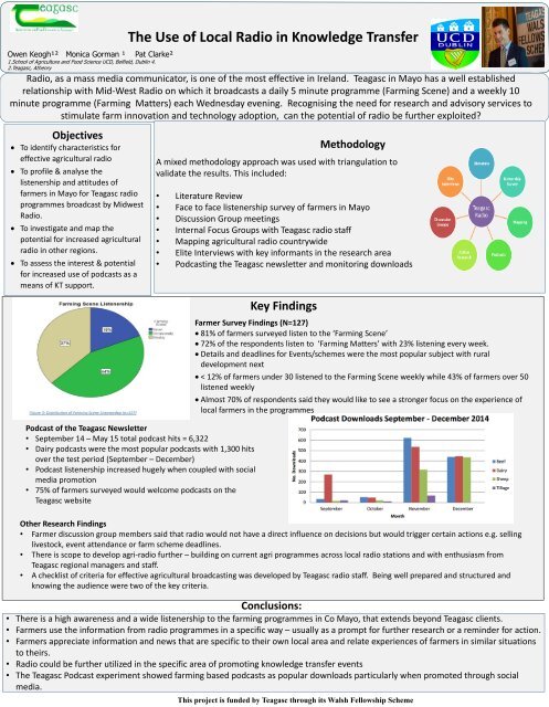 Driving Farm Innovation through Knowledge Transfer