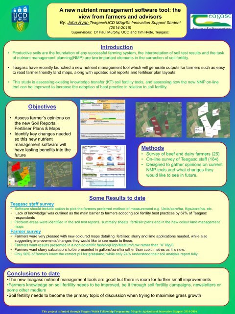 Driving Farm Innovation through Knowledge Transfer