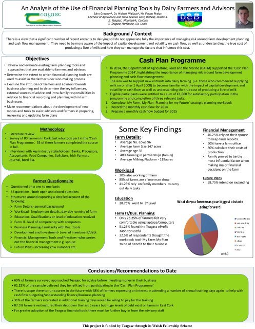 Driving Farm Innovation through Knowledge Transfer