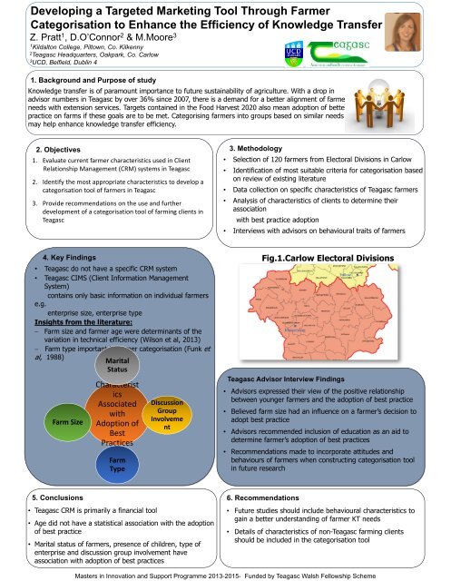 Driving Farm Innovation through Knowledge Transfer