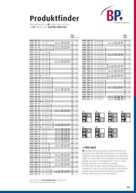 BP Industrial Food Katalog