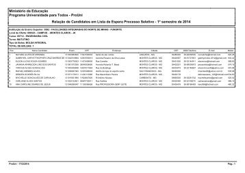 Engenharia Civil - Funorte