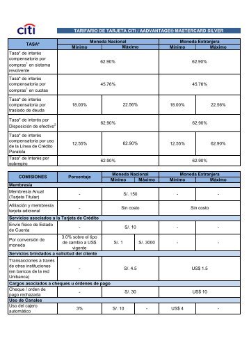 Tarifario Citi / AAdvantage Â® MasterCard Silver - Citibank