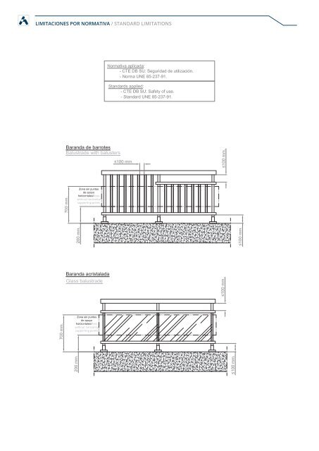 BARANDILLA CLASSIC CLASSIC BALUSTRADE