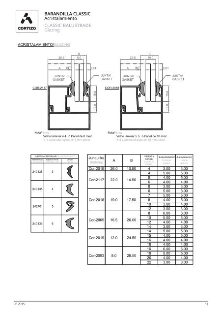 BARANDILLA CLASSIC CLASSIC BALUSTRADE