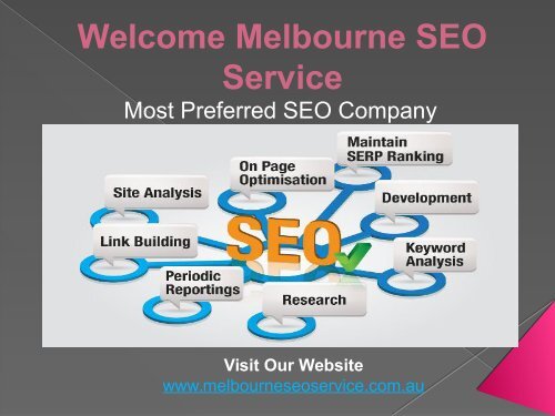 Internet Marketing | SEO Melbourne | Social Media Management