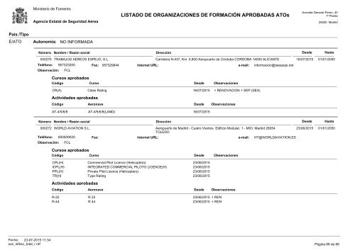 LISTADO DE ORGANIZACIONES DE FORMACIÓN APROBADAS ATOs