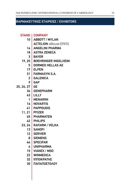 36th PANHELLENIC (INTERNATIONAL) CONGRESS OF CARDIOLOGY 1