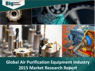 Air Purification Equipment Industry 2015 Market Research Report