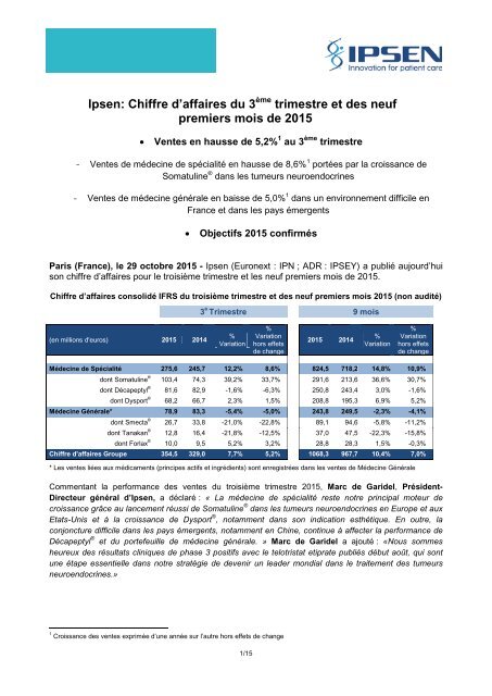 Ipsen Chiffre d’affaires du 3 trimestre et des neuf premiers mois de 2015