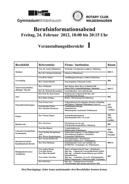 Berufsinformationsabend Freitag, 24. Februar 2012, 18:00 bis 20:15 ...