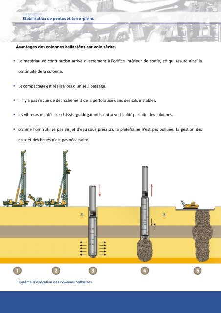 1.- Catalogue Stabilisation de pentes et de terrepleins