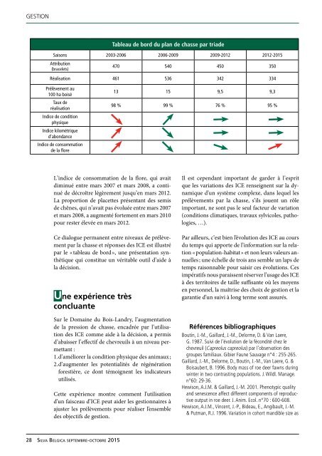 Silva belgica 5 2015 WEB