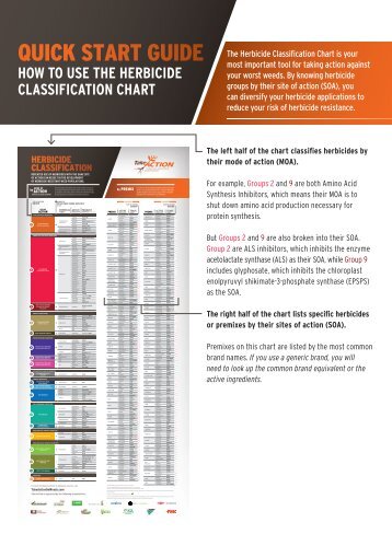 QUICK START GUIDE