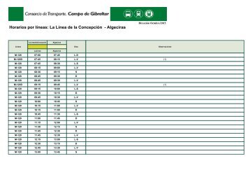 Horarios por líneas La Línea de la Concepción - Algeciras