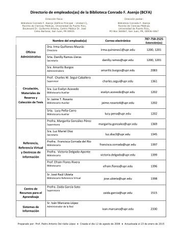 Directorio de empleados(as) de la Biblioteca Conrado F Asenjo (BCFA)