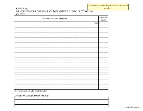 CENSO ESCOLAR 2015 -- INFORME INICIAL CAIPAD