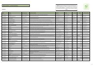 Empresas certificadas - PEFC