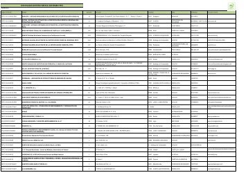 CERTIFICADOS GESTIÓN FORESTAL SOSTENIBLE PEFC