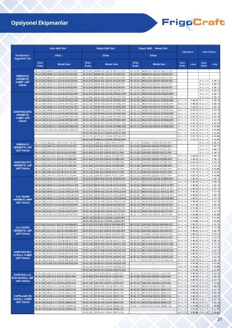 Frigocraft Sogutma Gruplari Fiyat Listesi (Ekim 2015)