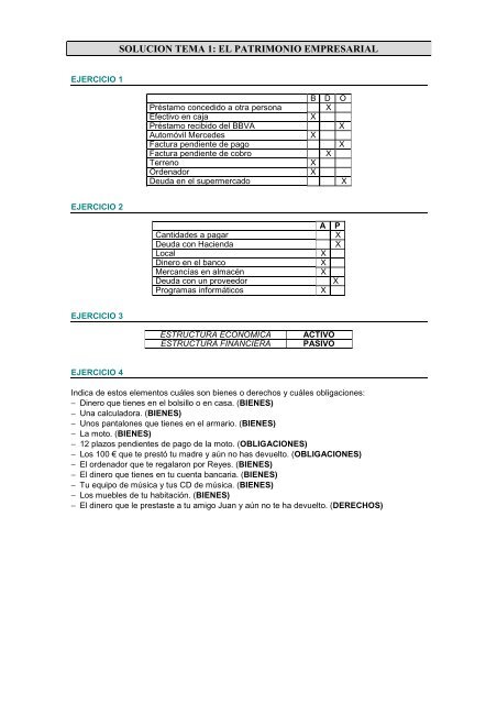 SOLUCION 1 PATRIMONIO EMPRESARIAL