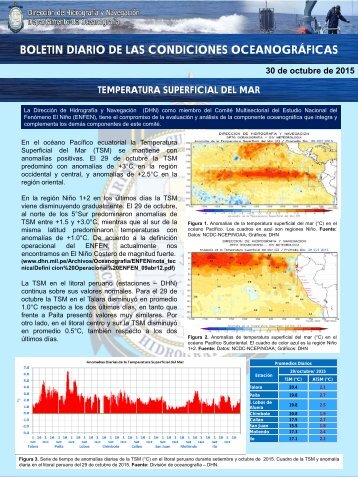 BOLETIN DIARIO DE LAS CONDICIONES OCEANOGRÁFICAS