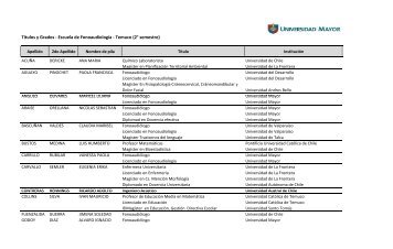 Listado de Profesores - Universidad Mayor