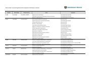 Listado de Profesores - Universidad Mayor