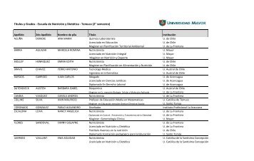 Listado de Profesores - Universidad Mayor