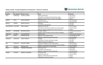 Listado de Profesores - Universidad Mayor