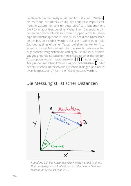 Handbuch Digital Humanities