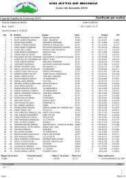 Clasificado por vueltas Copa de España de Ciclocross 2015