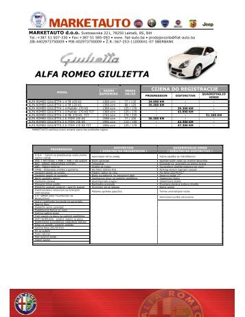 ALFA ROMEO GIULIETTA