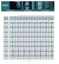 TOLERANCES ISO ISO-TOLERANZEN ISO TOLERANCES