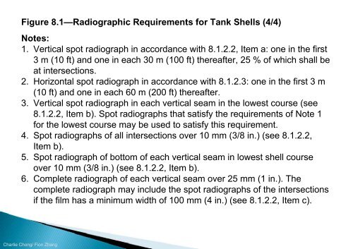 Understanding APIICP653 Reading 2-650-Selected Reading