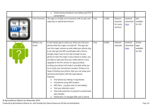 Smartphone Apps for Smart Farmers v2