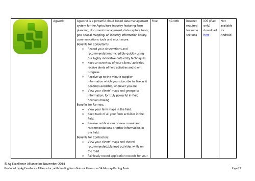 Smartphone Apps for Smart Farmers v2