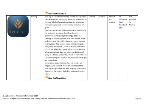 Smartphone Apps for Smart Farmers v2