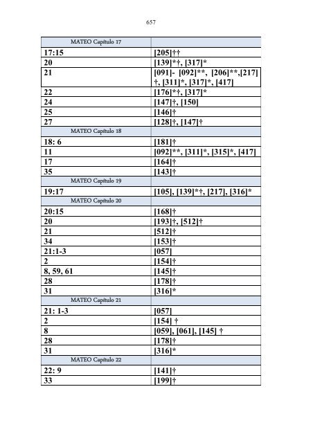 La-revision-revisada-the-revision-revised-dean-burgon