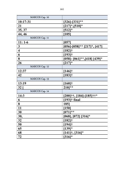 La-revision-revisada-the-revision-revised-dean-burgon