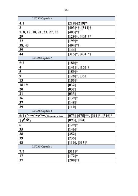 La-revision-revisada-the-revision-revised-dean-burgon