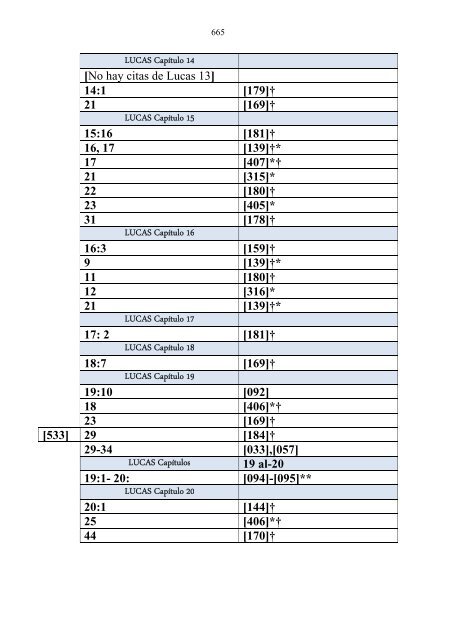 La-revision-revisada-the-revision-revised-dean-burgon