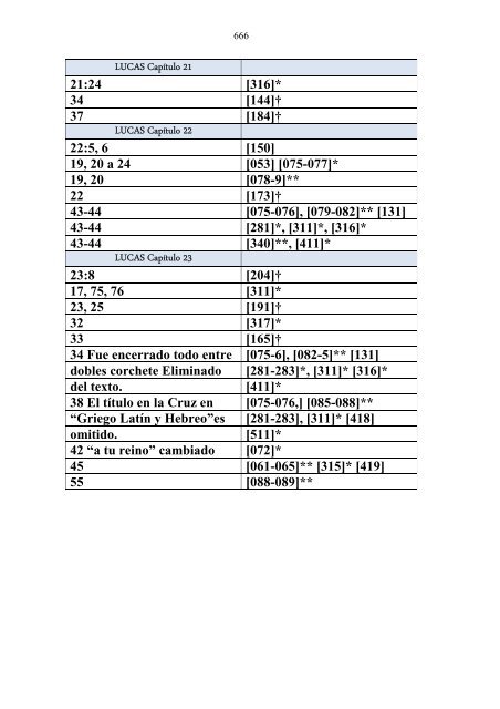 La-revision-revisada-the-revision-revised-dean-burgon