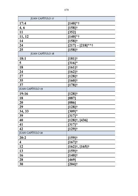 La-revision-revisada-the-revision-revised-dean-burgon