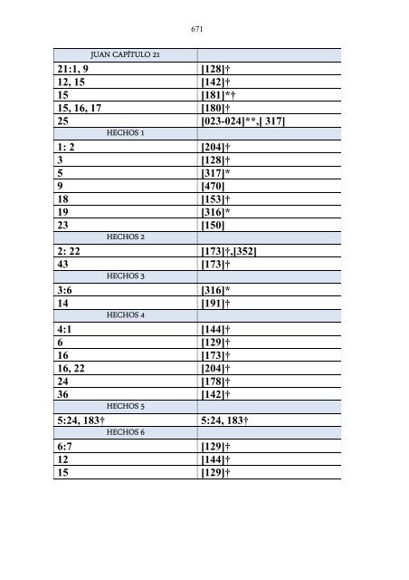 La-revision-revisada-the-revision-revised-dean-burgon