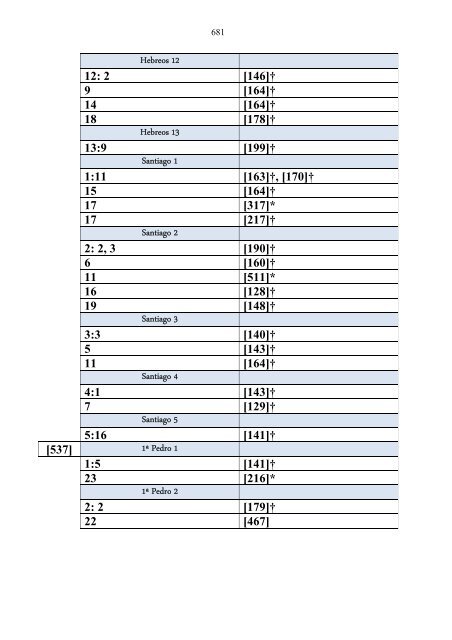 La-revision-revisada-the-revision-revised-dean-burgon