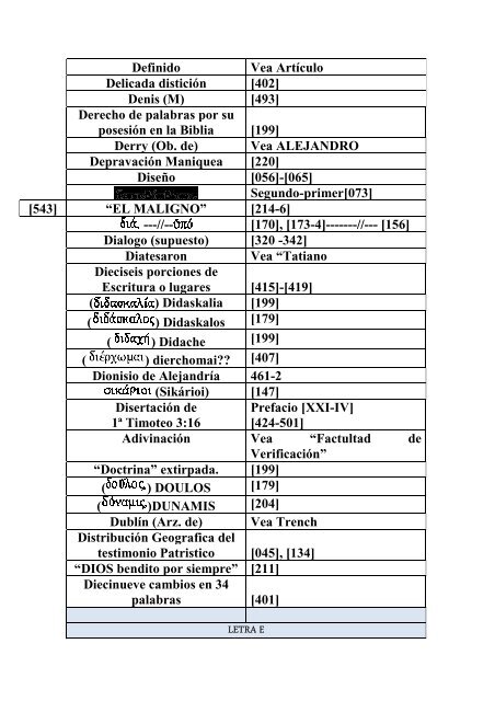 La-revision-revisada-the-revision-revised-dean-burgon