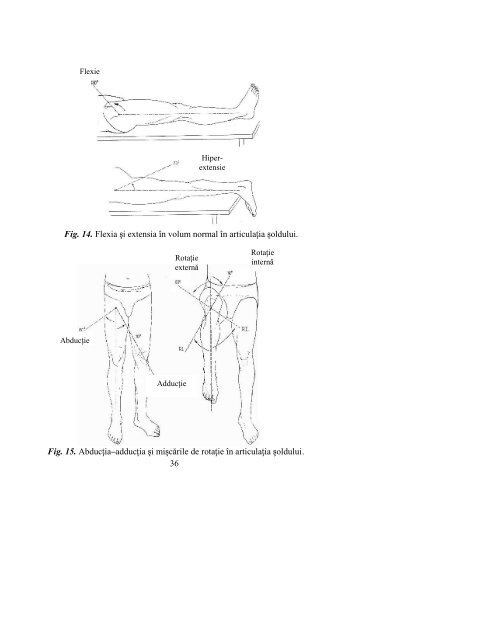 CarteaOrtopedietraumatologie